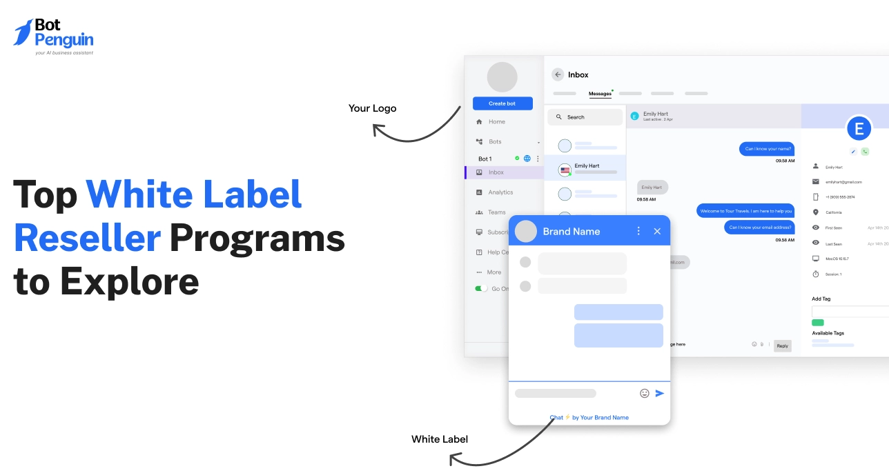 Top 20 White Label Reseller Programs to Explore in 2026.webp